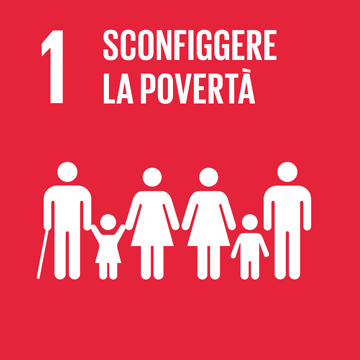 no poverty